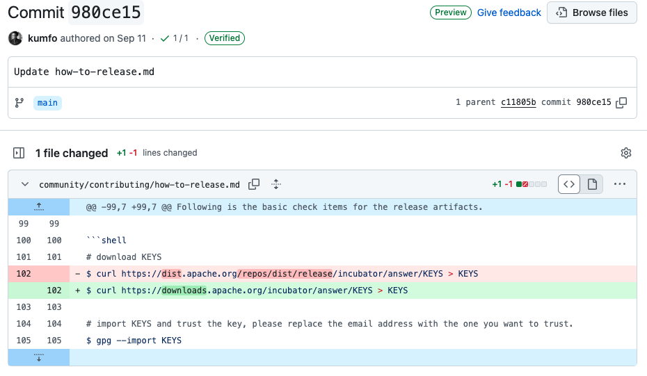 kumfo's contribution